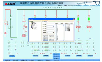 電力監(jiān)控系統(tǒng)在沈陽(yáng)長(zhǎng)白電器制造弱電系統(tǒng)中的應(yīng)用