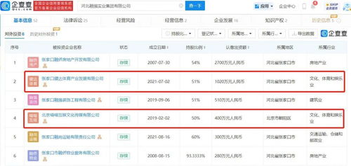 無標題的個人互聯網服務 便捷與隱患并存